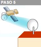 instalador antenas parabolicas zaragoza